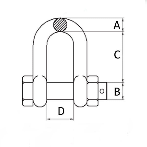 CHAIN SHACKLES BOLT-TYPE RIGGING