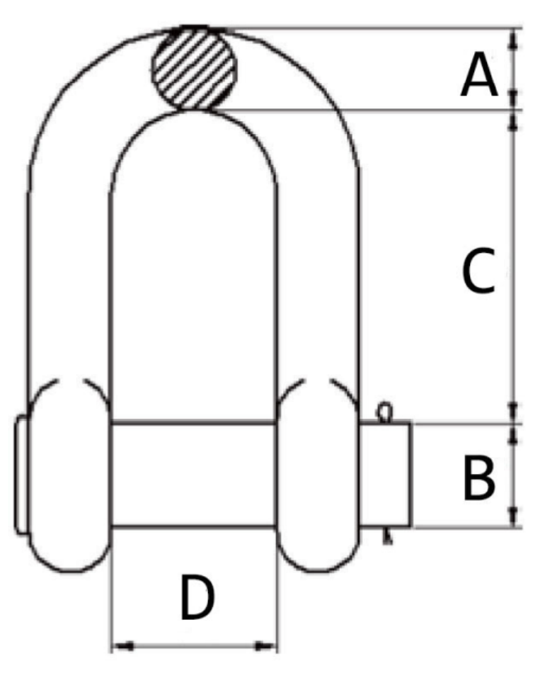POUND PIN CHAIN SHACKLES RIGGING