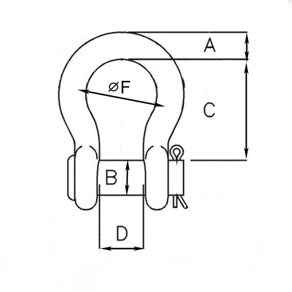 RIGGING ROUND PIN SHACKLE G-213