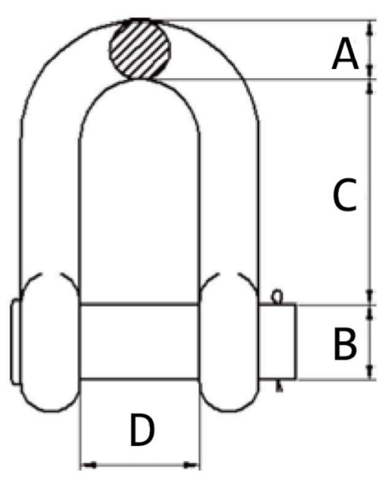 POUND PIN CHAIN SHACKLES RIGGING G-215