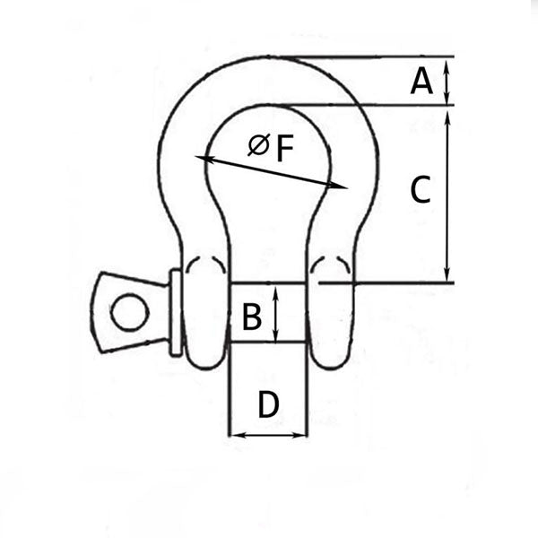 RIGGING BOW SHACKLES WITH SCREW PIN