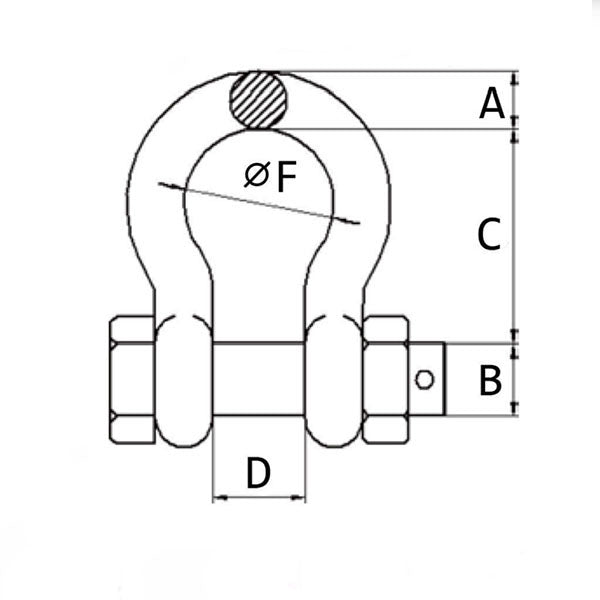 RIGGING BOW SHACKLES WITH SAFETY BOLT